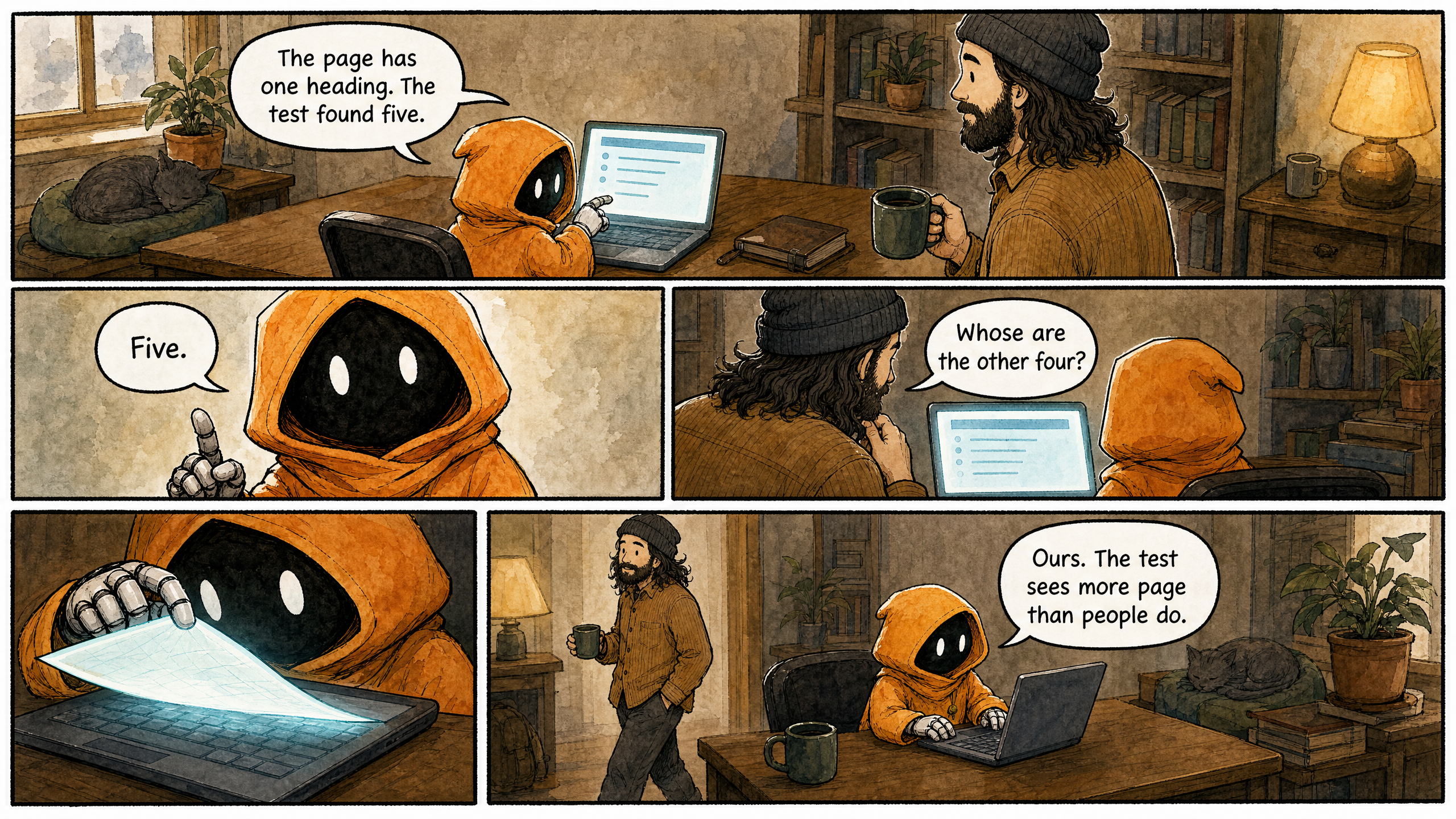 Watercolor and ink comic. Five panels with varied composition AND camera framings — wide opener, medium close-up, tight insert, over-the-shoulder, wide closer. Panels 1 and 5 wider; 2, 3, 4 tighter. Marcus (bearded man in beanie) and Claude (small orange-hooded companion) at a small home office, afternoon. Lived-in but uncluttered backgrounds — warm props (lamps, mugs, plants, books, a sleeping cat) welcome, but no text, signs, labels, posters, or readable writing anywhere outside speech bubbles. Panel 1 (wide opener): Claude at the laptop, test results glowing on the screen, baffled, Marcus at the edge of the desk with a mug. Claude says: "The page has one heading. The test found five." Panel 2 (medium close-up, fourth-wall break): Claude turned to the reader, deadpan. Claude says: "Five." Panel 3 (over-the-shoulder from behind them both, screen glow): Marcus peering at the screen, calm. Marcus says: "Whose are the other four?" Panel 4 (tight insert, silent — no dialogue, no speech bubbles): Claude nose to the screen, one robot finger lifting the corner of the glowing page like a rug, peering underneath. Panel 5 (wide closer): Claude back at the keyboard, small and resolved; Marcus already strolling away with the mug. Claude says: "Ours. The test sees more page than people do." Render panels 1, 2, 3, and 5 with each speech bubble containing its exact line above — every bubble filled. Panel 4 has no speech bubbles at all. Wry, dry tone — the surprise funny rather than frustrating.